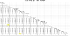 238路票价表.jpg