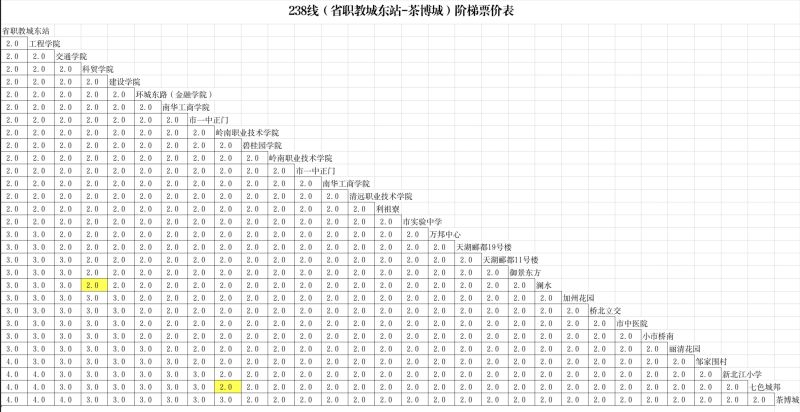 文件:238路票价表.jpg